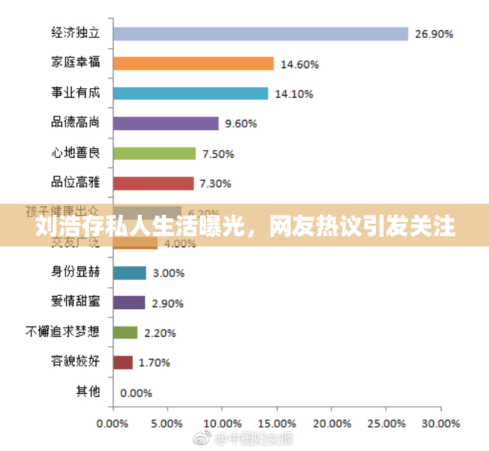 刘浩存私人生活曝光，网友热议引发关注