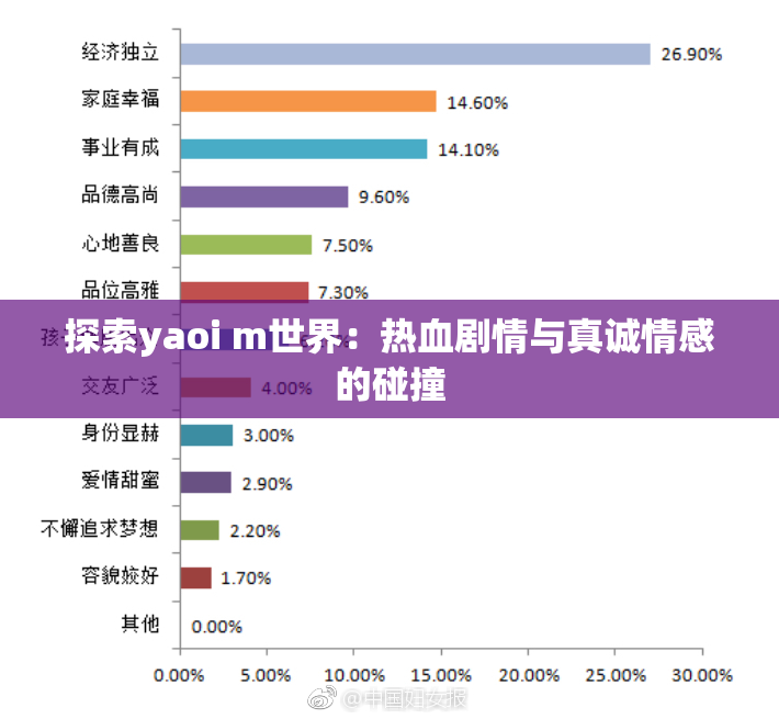 探索yaoi m世界：热血剧情与真诚情感的碰撞