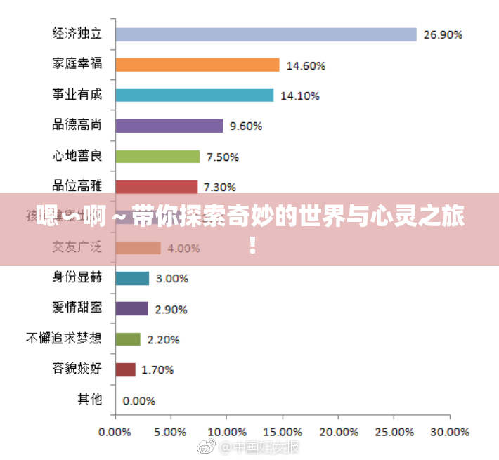 嗯∽啊～带你探索奇妙的世界与心灵之旅！