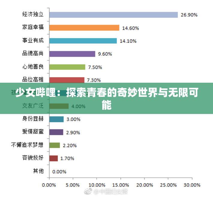 少女哔哩：探索青春的奇妙世界与无限可能