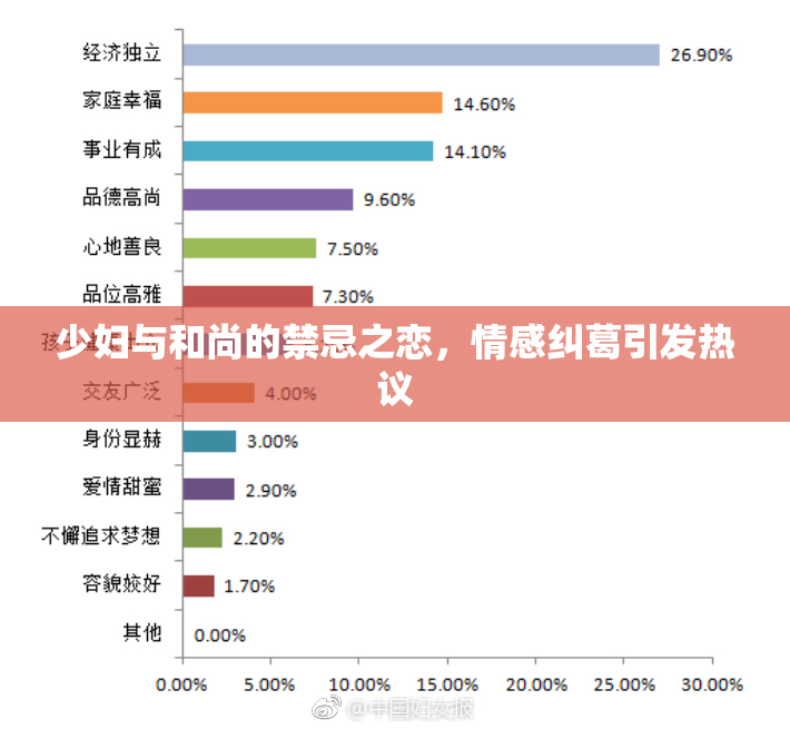 少妇与和尚的禁忌之恋，情感纠葛引发热议