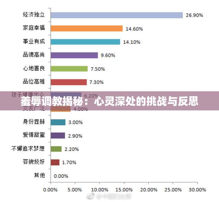 羞辱调教揭秘：心灵深处的挑战与反思