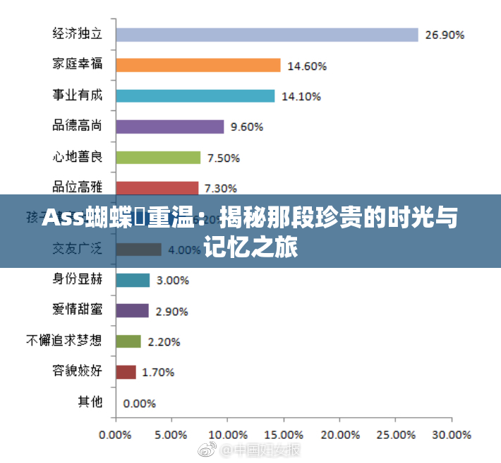 Ass蝴蝶泬重温：揭秘那段珍贵的时光与记忆之旅