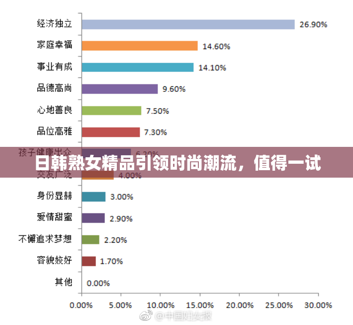 日韩熟女精品引领时尚潮流，值得一试