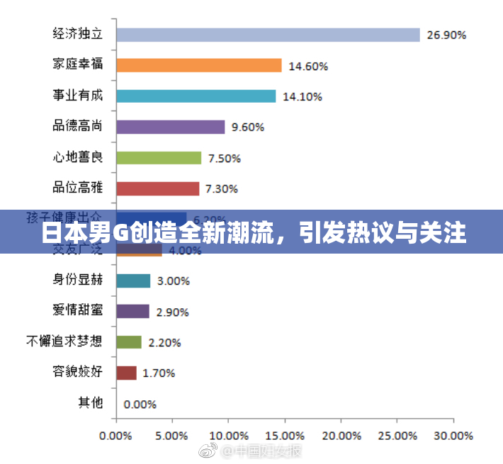 日本男G创造全新潮流，引发热议与关注