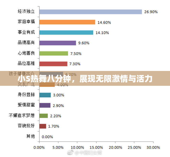 小S热舞八分钟，展现无限激情与活力