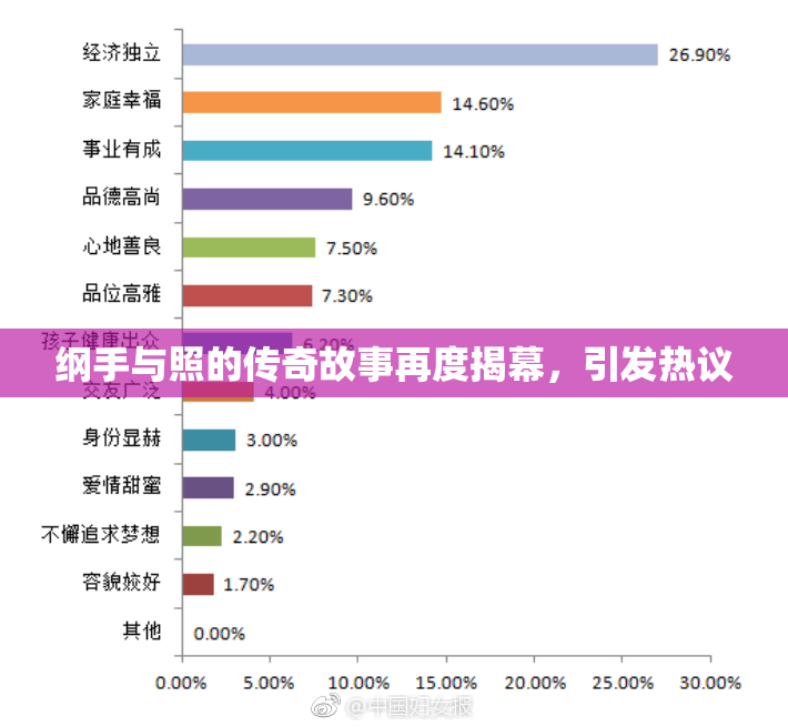 纲手与照的传奇故事再度揭幕，引发热议