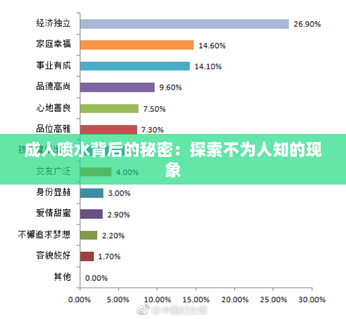 成人喷水背后的秘密：探索不为人知的现象