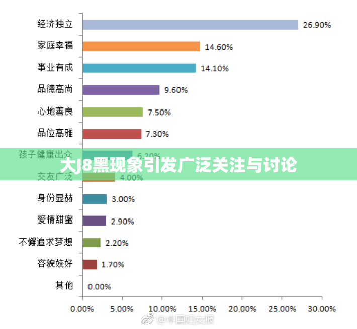 大J8黑现象引发广泛关注与讨论