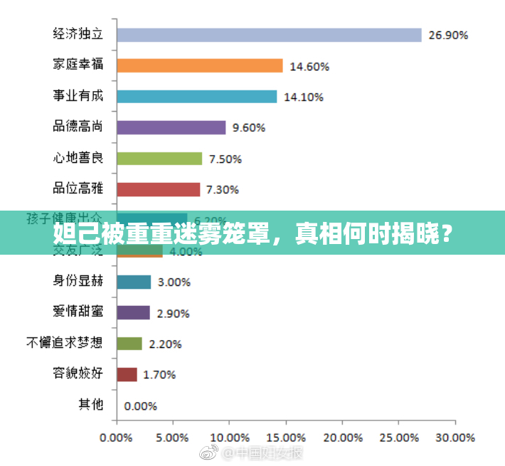 妲己被重重迷雾笼罩，真相何时揭晓？
