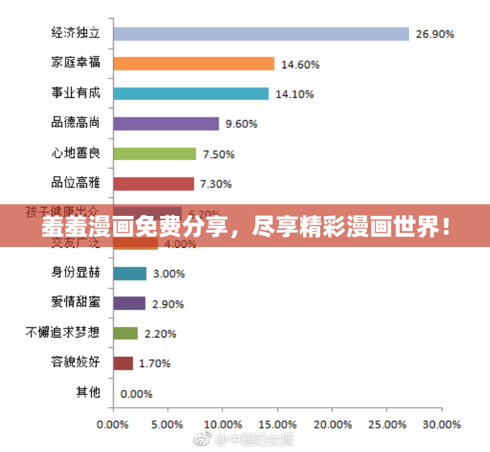 羞羞漫画免费分享，尽享精彩漫画世界！