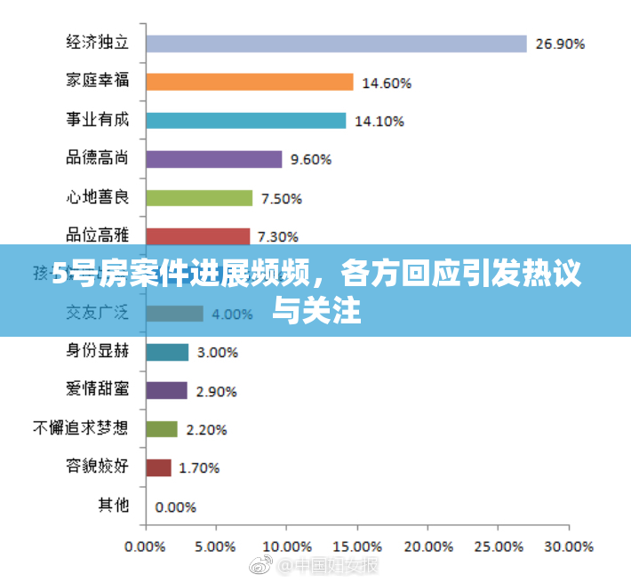 5号房案件进展频频，各方回应引发热议与关注