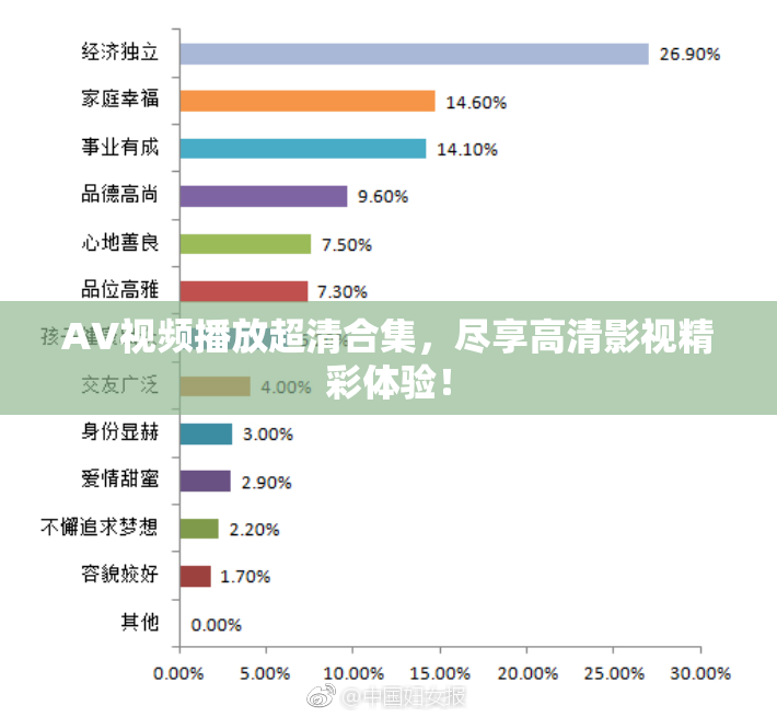 AV视频播放超清合集，尽享高清影视精彩体验！