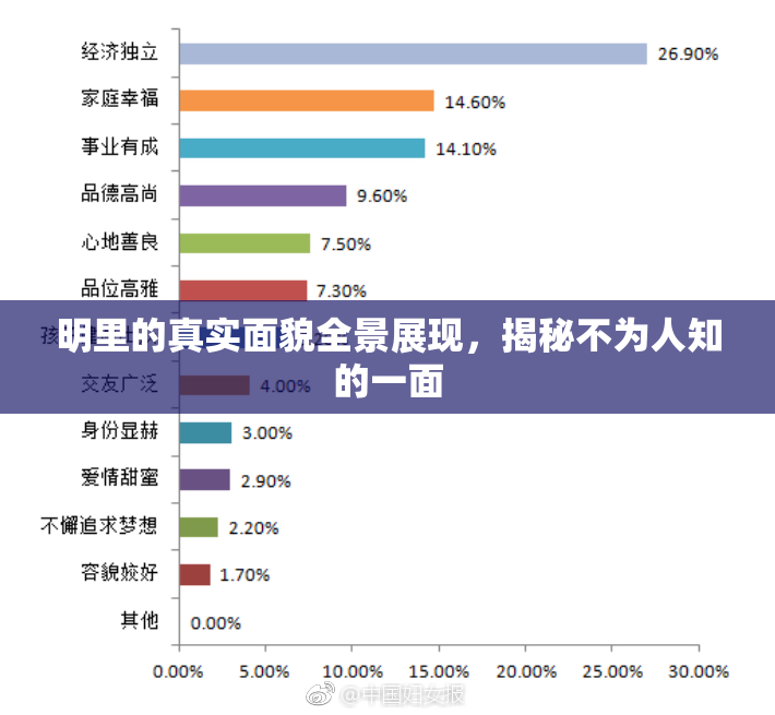 明里的真实面貌全景展现，揭秘不为人知的一面