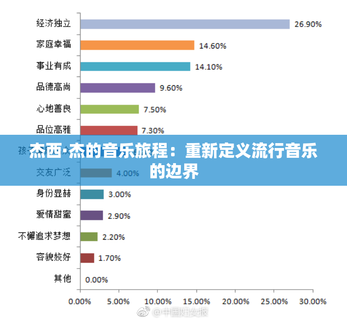 杰西·杰的音乐旅程：重新定义流行音乐的边界