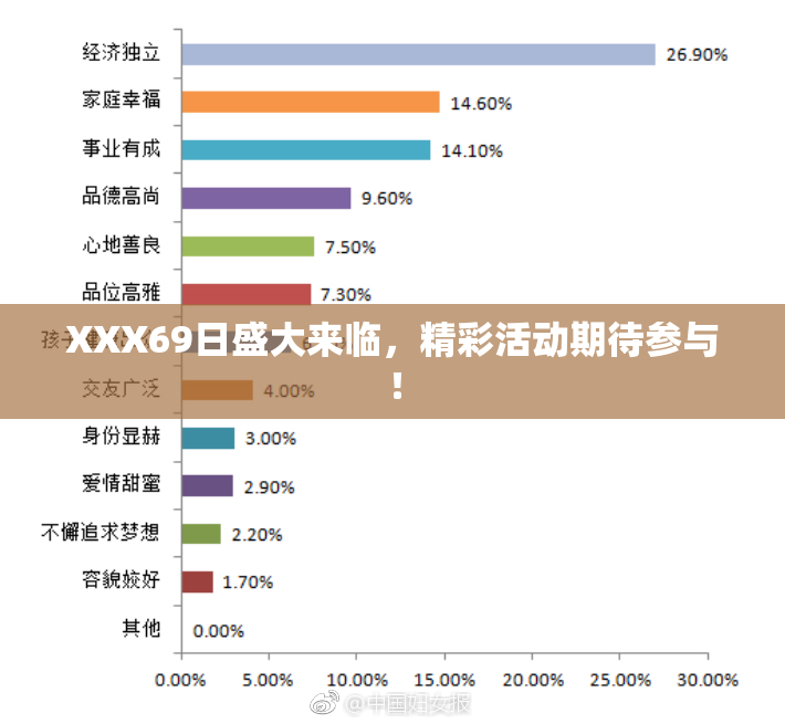 XXX69日盛大来临，精彩活动期待参与！