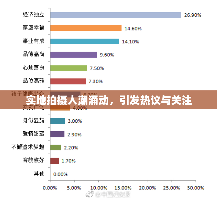 实地拍摄人潮涌动，引发热议与关注