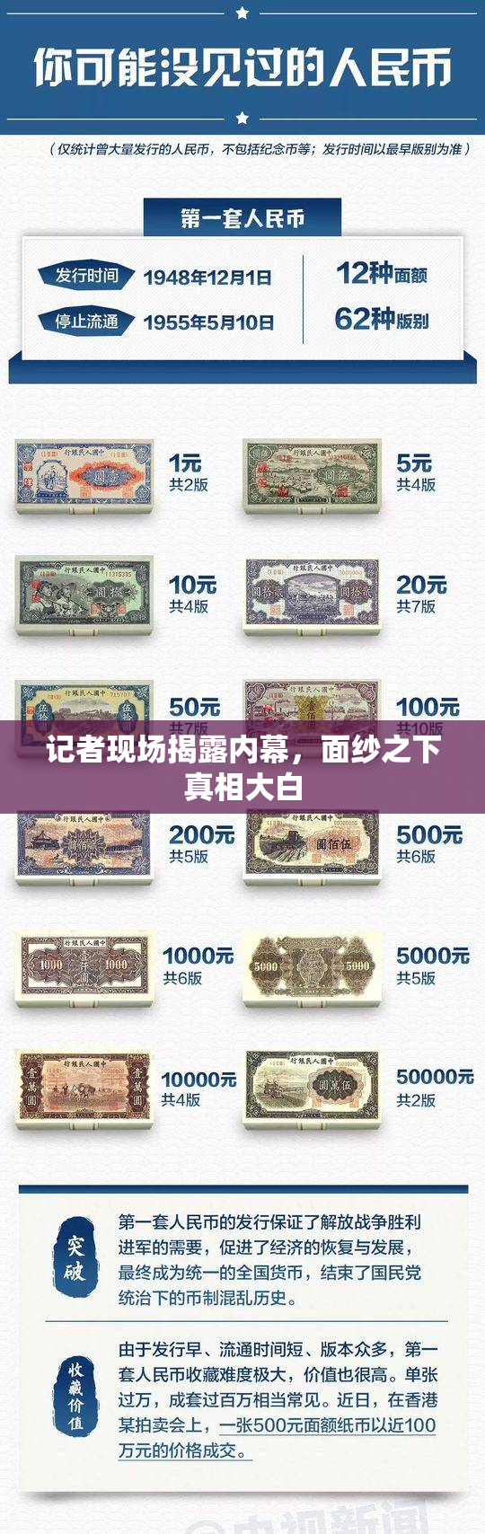 记者现场揭露内幕，面纱之下真相大白