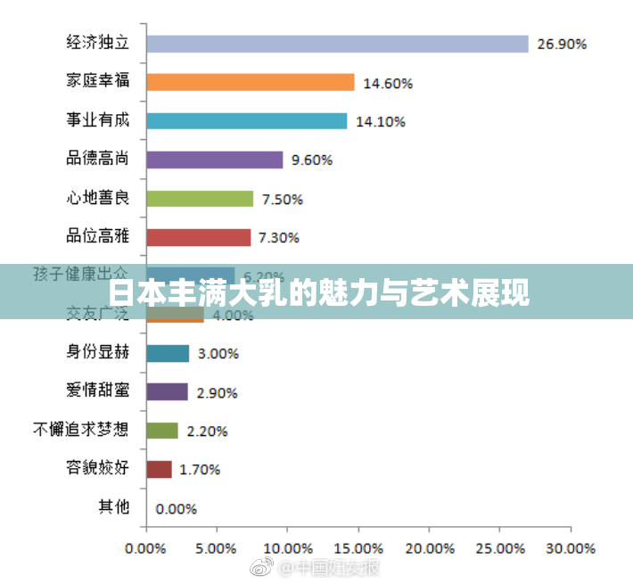 日本丰满大乳的魅力与艺术展现