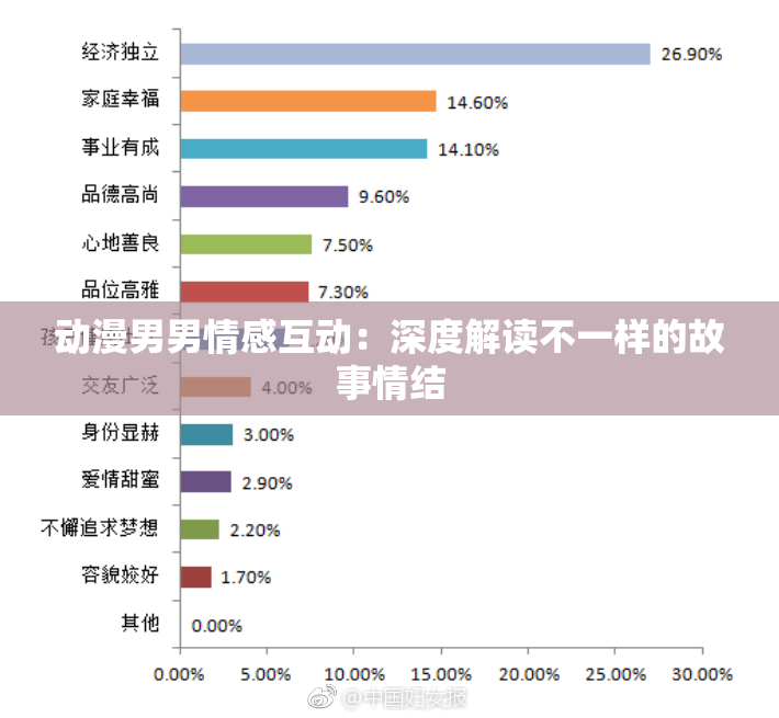 动漫男男情感互动：深度解读不一样的故事情结