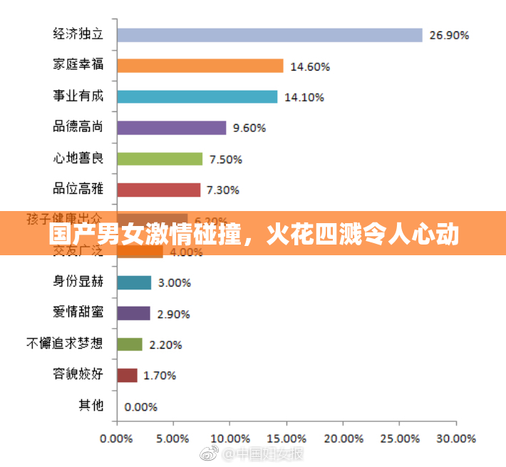 国产男女激情碰撞，火花四溅令人心动