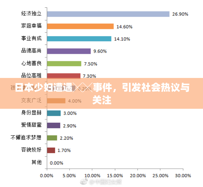 日本少妇遭遇╳╳事件，引发社会热议与关注