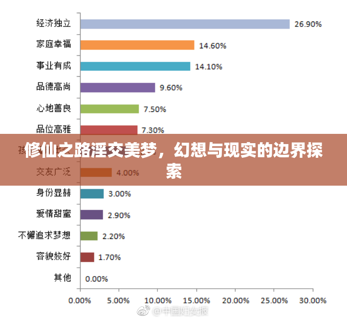 修仙之路淫交美梦，幻想与现实的边界探索