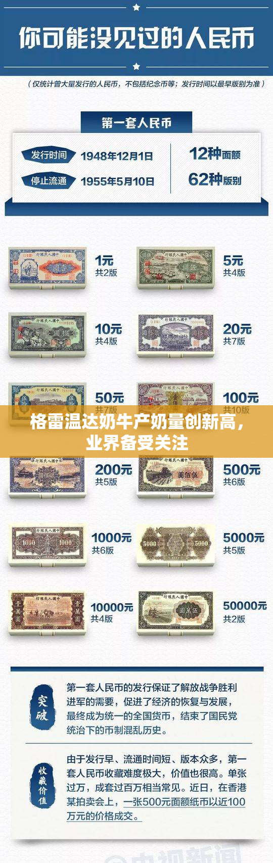 格雷温达奶牛产奶量创新高，业界备受关注