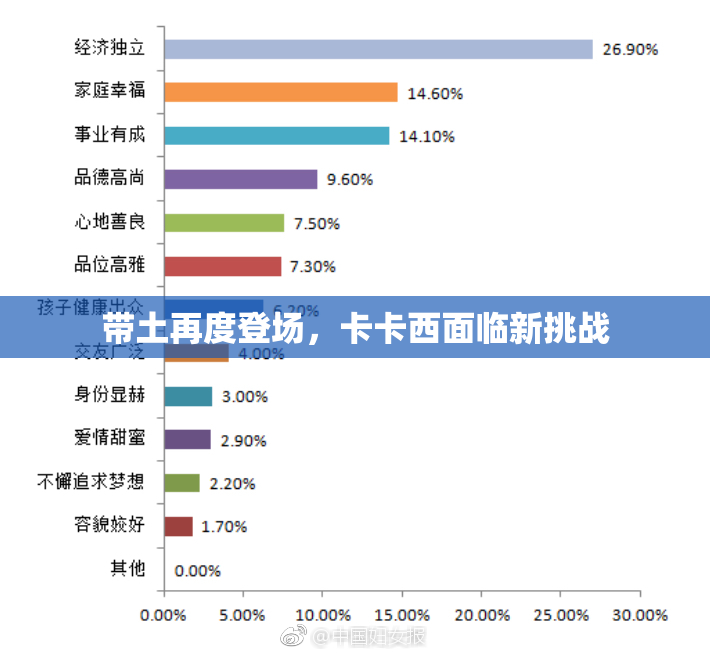 带土再度登场，卡卡西面临新挑战