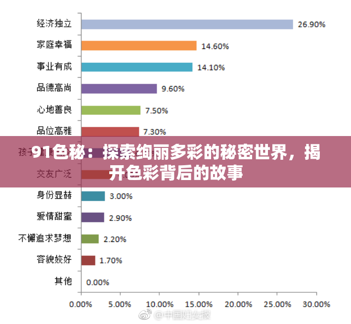 91色秘：探索绚丽多彩的秘密世界，揭开色彩背后的故事