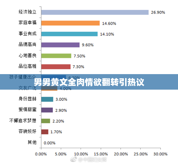 男男黄文全肉情欲翻转引热议