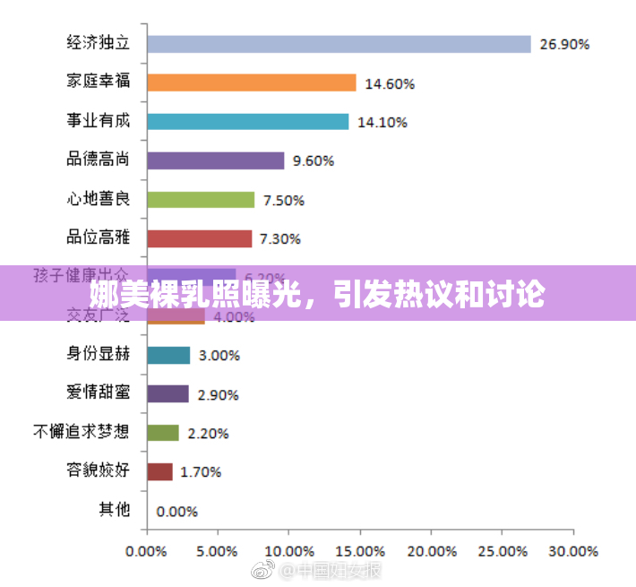 娜美裸乳照曝光，引发热议和讨论
