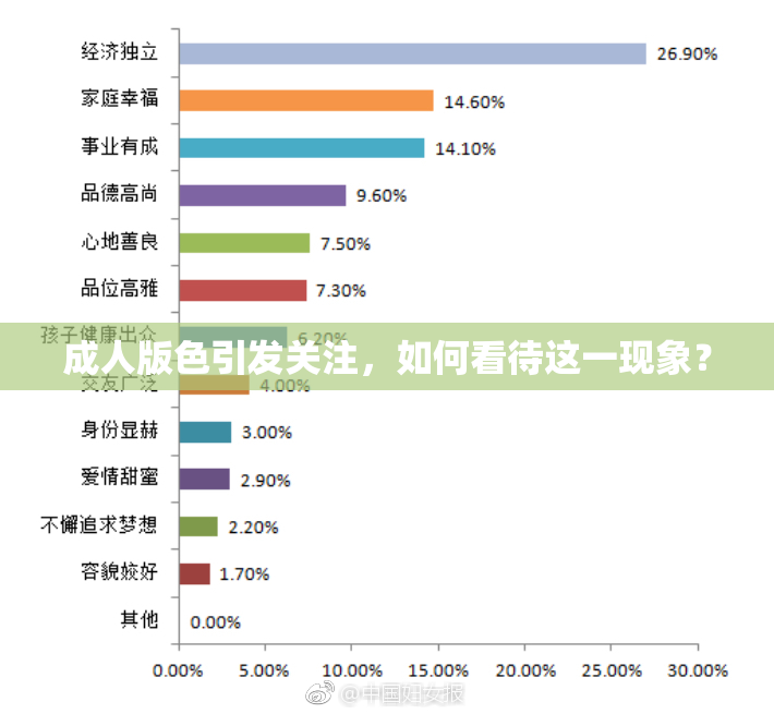 成人版色引发关注，如何看待这一现象？