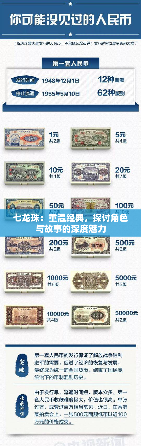 七龙珠：重温经典，探讨角色与故事的深度魅力