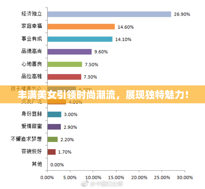 丰满美女引领时尚潮流，展现独特魅力！