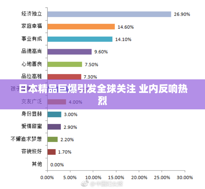 日本精品巨爆引发全球关注 业内反响热烈