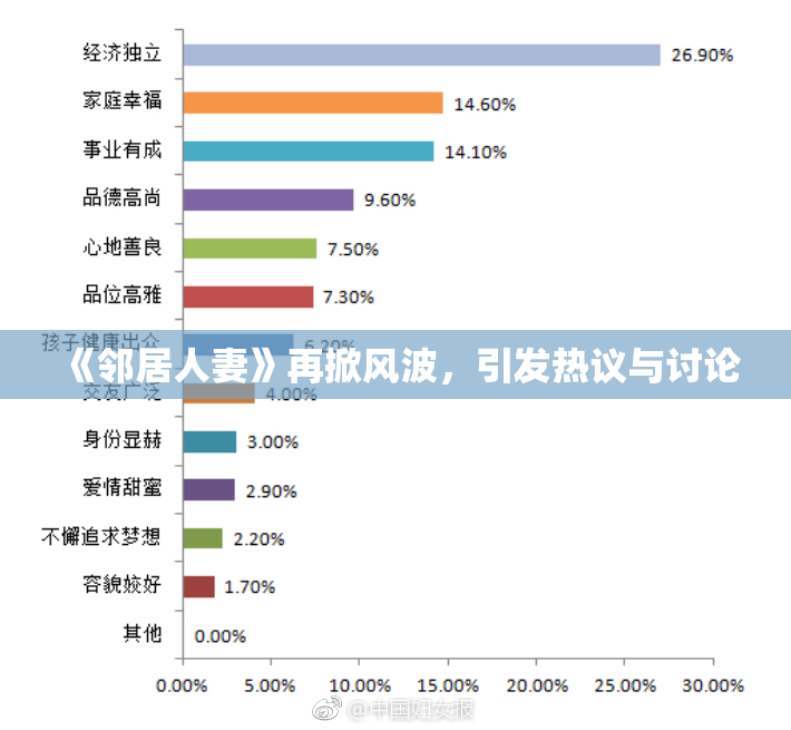 《邻居人妻》再掀风波，引发热议与讨论