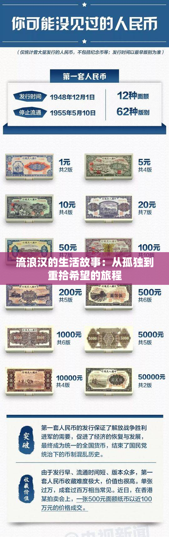 流浪汉的生活故事：从孤独到重拾希望的旅程