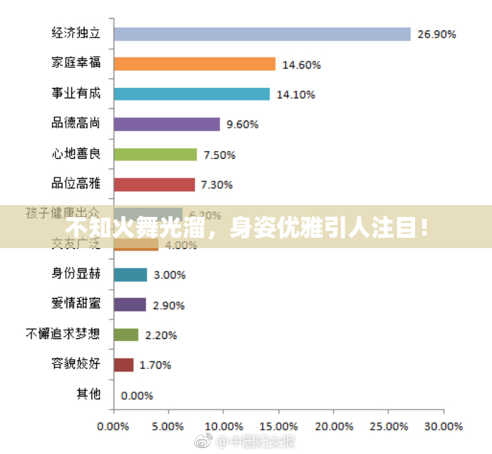 不知火舞光溜，身姿优雅引人注目！