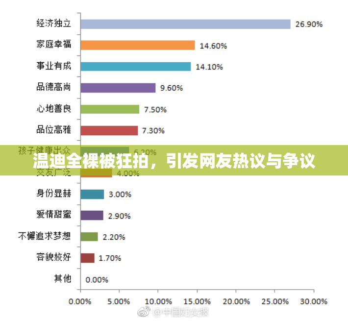 温迪全裸被狂拍，引发网友热议与争议