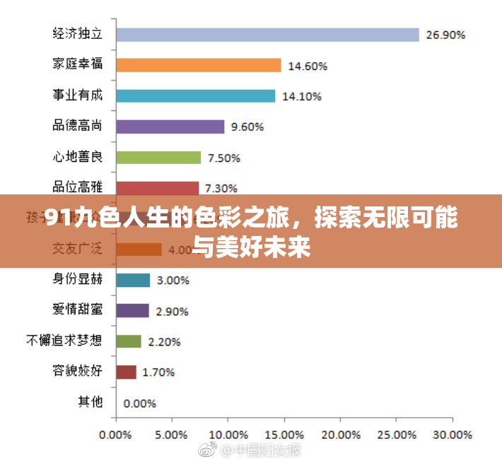91九色人生的色彩之旅，探索无限可能与美好未来