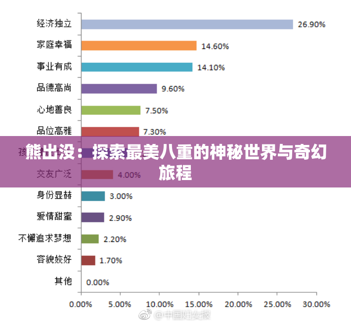 熊出没：探索最美八重的神秘世界与奇幻旅程