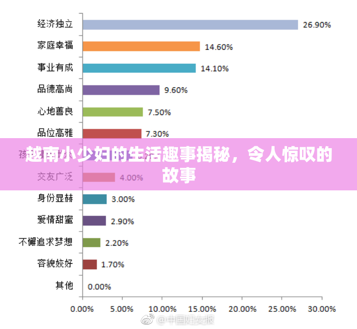 越南小少妇的生活趣事揭秘，令人惊叹的故事