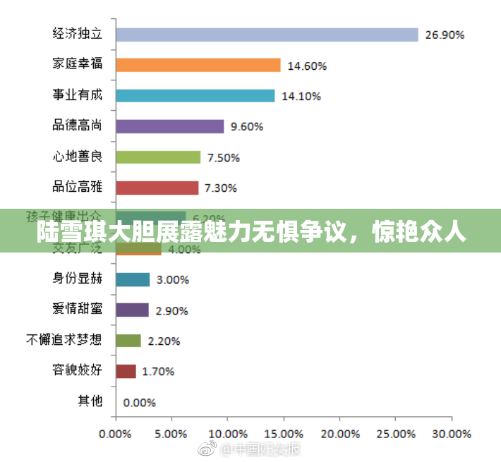 陆雪琪大胆展露魅力无惧争议，惊艳众人