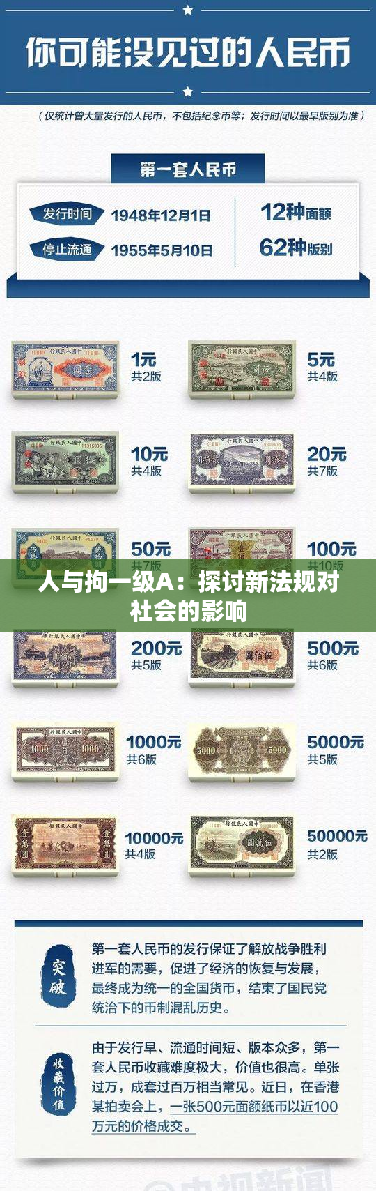 人与拘一级A：探讨新法规对社会的影响