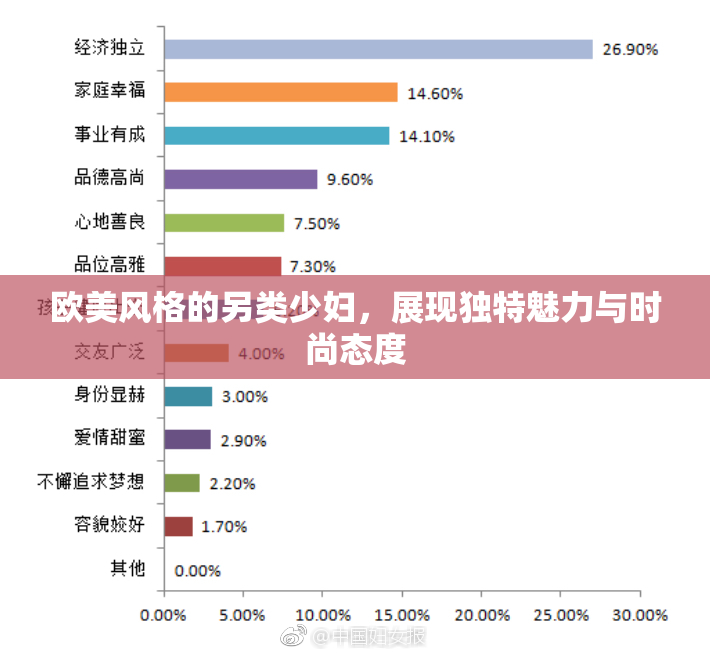 欧美风格的另类少妇，展现独特魅力与时尚态度