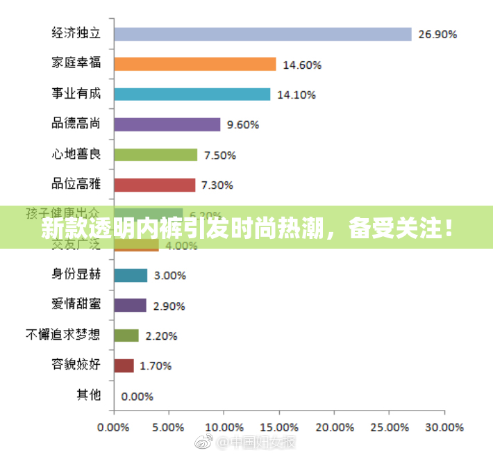 新款透明内裤引发时尚热潮，备受关注！
