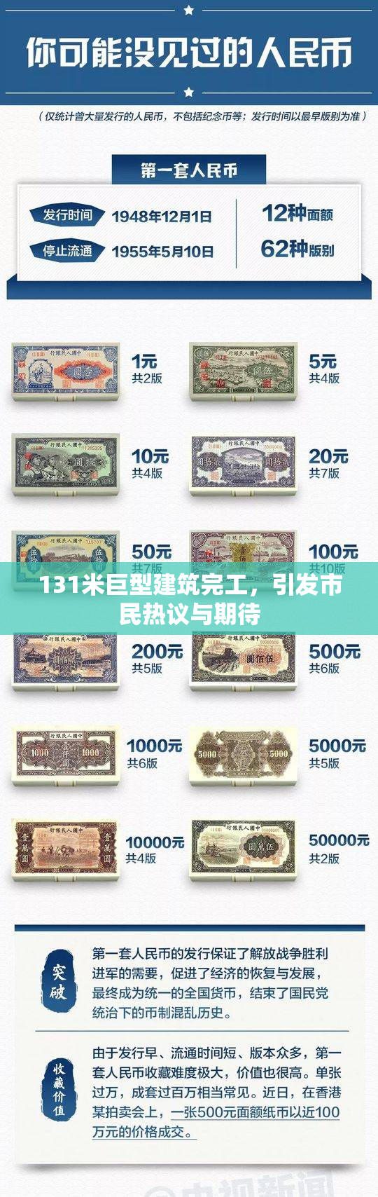 131米巨型建筑完工，引发市民热议与期待