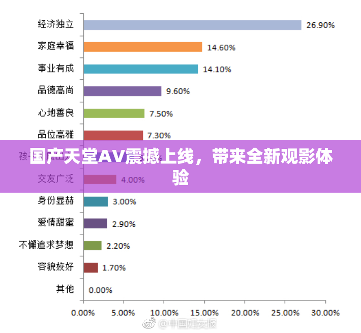 国产天堂AV震撼上线，带来全新观影体验