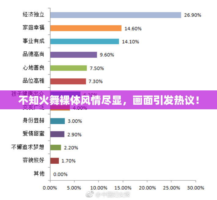 不知火舞裸体风情尽显，画面引发热议！